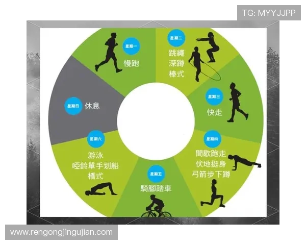 开运体育健身计划制定帮助你科学规划运动时间实现健康与好运同步增长