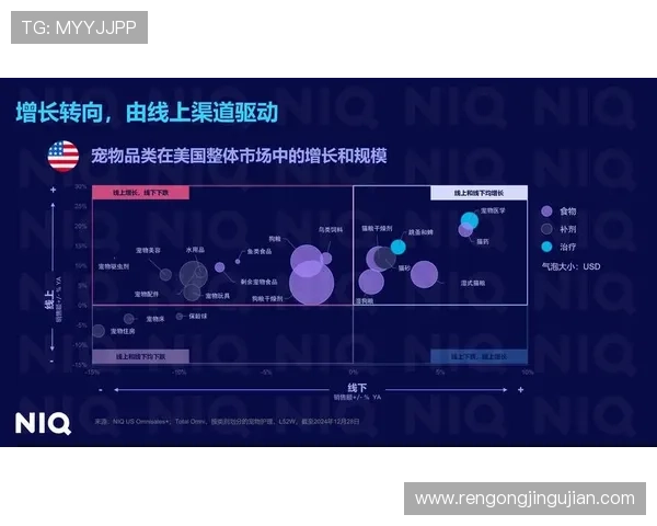 问鼎在线网页：问鼎在线网页在行业中的应用前景与发展趋势分析，助你把握未来机遇