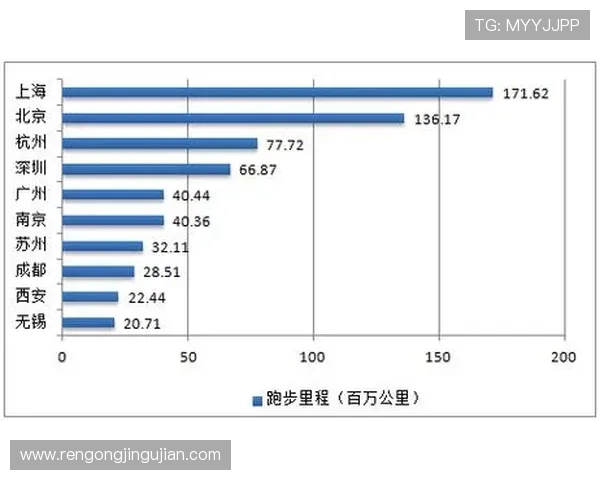 中欧体育网深入报道欧洲体育发展趋势，助力中国体育产业的国际合作与交流